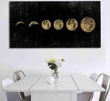 Lunar Eclipse Wall Art Painting