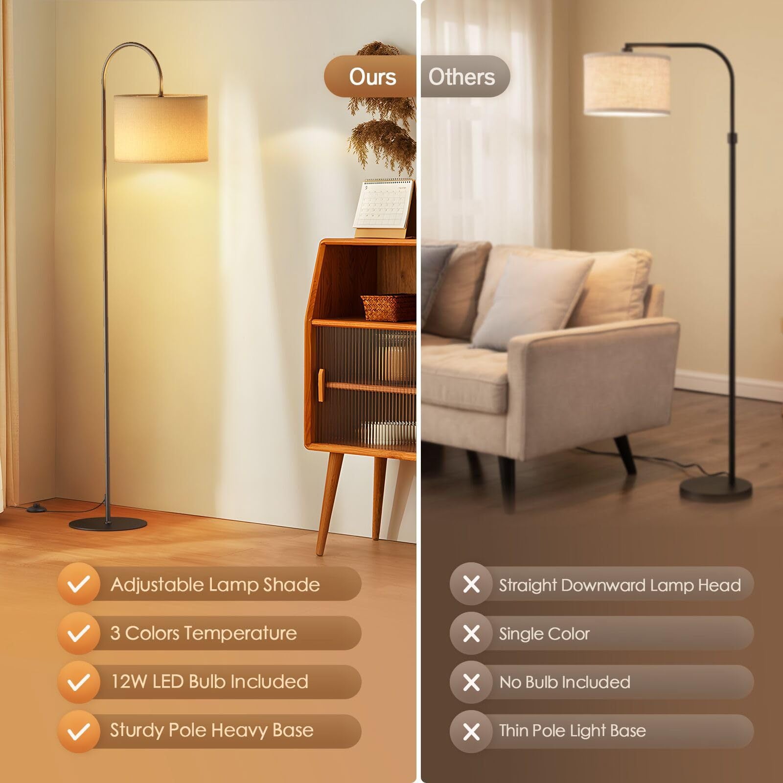 New Modern Simple Bedside Cloth Floor Lamp Floor Table Lamp - My Store