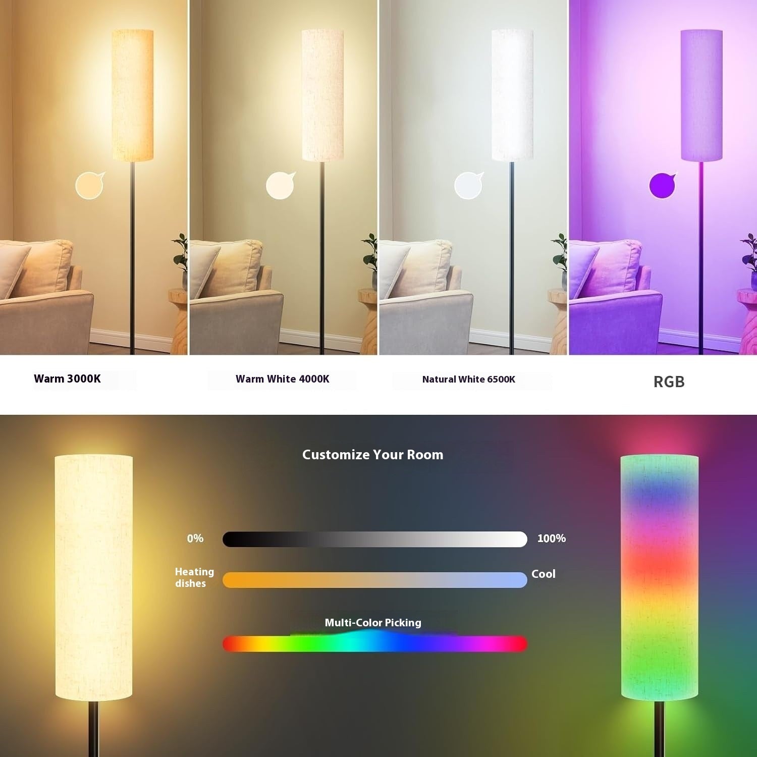 Simple LED Floor Lamp Living Room Bedroom Floor Lamp - My Store