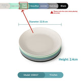 Creative Commercial Plastic Round Dinner Plates - My Store
