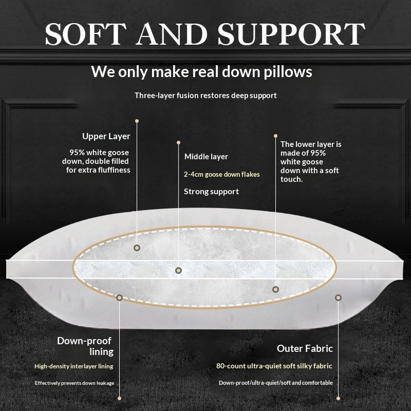 Hotel Pillow Inserts Goose Duck Down Pillows - My Store