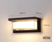 A Style 40W